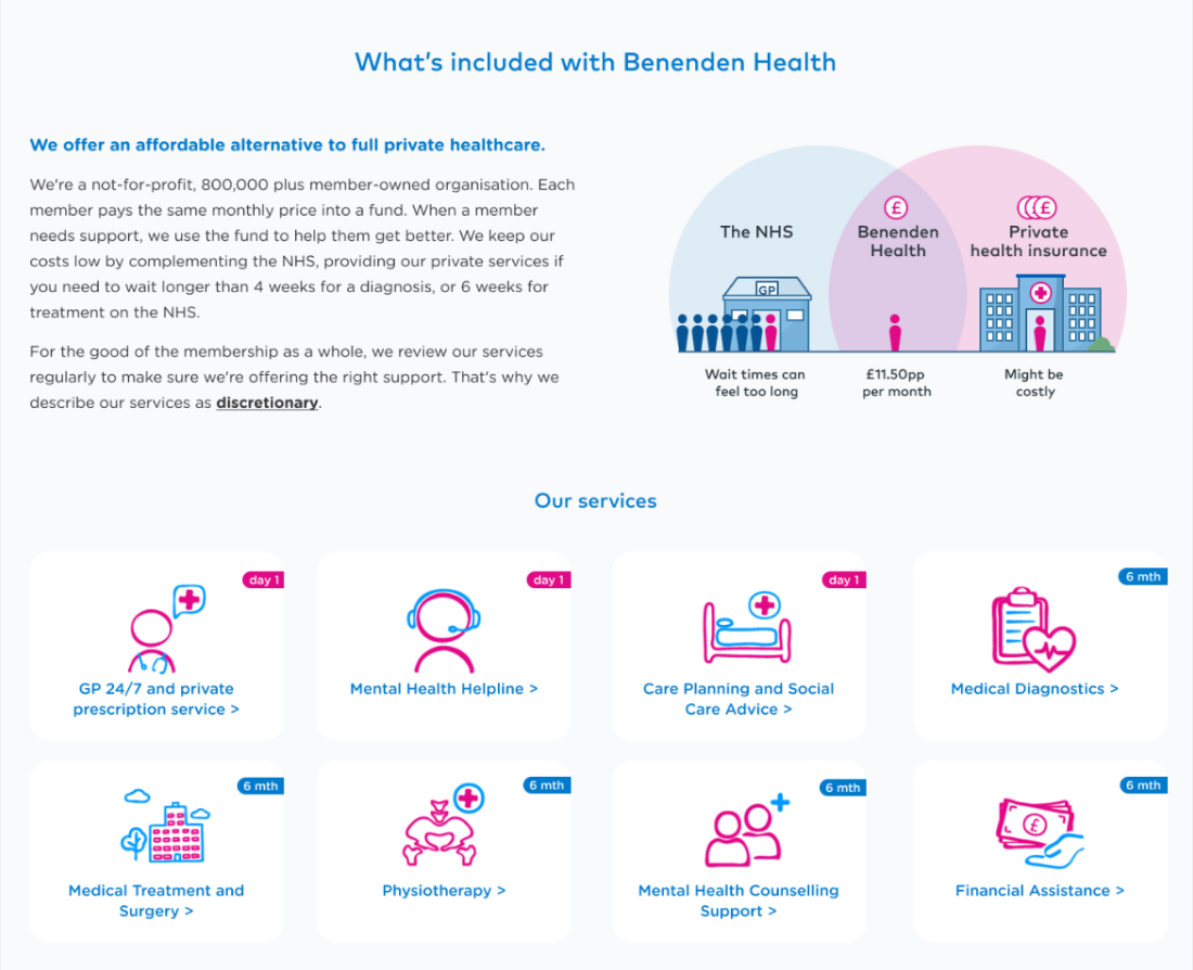 Services section of Benenden health page using iconography